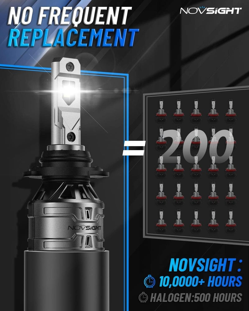 NOVSIGHT مصابيح ضباب H10 - 6500K أبيض 60W 13000LM ساطع 9145 9140 9045 9040 مصابيح ضباب، سهلة التركيب، استبدال مصابيح ضباب سريعة التبريد، IP68 مقاومة للماء، عبوة من 2 - Image 4